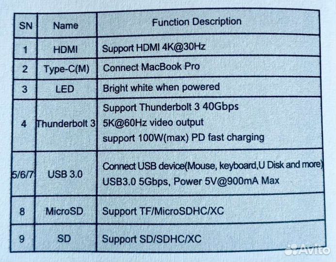 Переходник type-C для MacBook Air/Pro 2016-2021