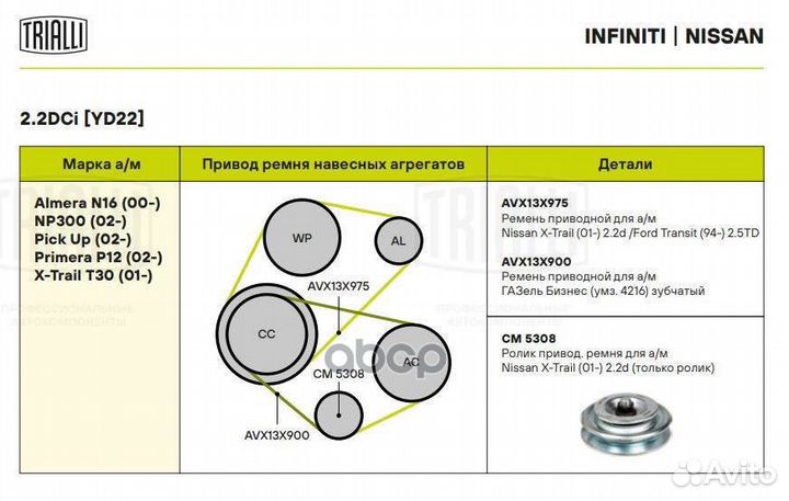 Ролик промежуточный навесного оборудования CM53