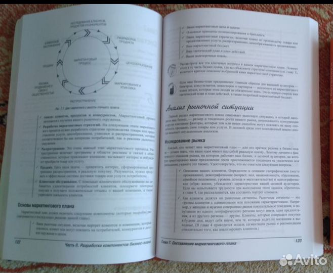 Как разработать Бизнес план для чайников
