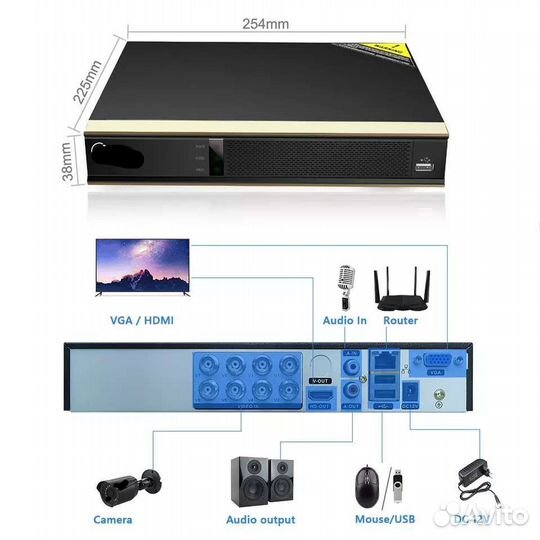 Комплект видеонаблюдения 4 камеры новые