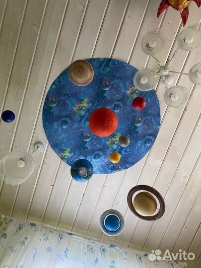 Аренда макета солнечной системы для мероприятия