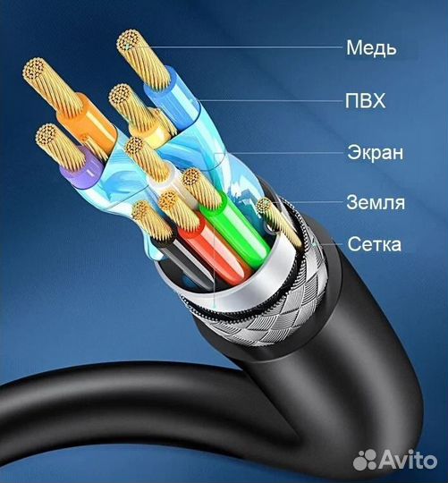 USB Кабель Mindpure US101 USB3.0, 1м