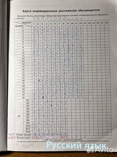 Сборники ЕГЭ 2024