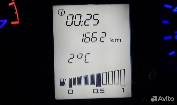 Щиток с прошивкой на температуру Гранта