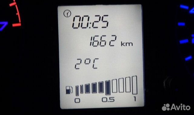 Щиток с прошивкой на температуру Гранта