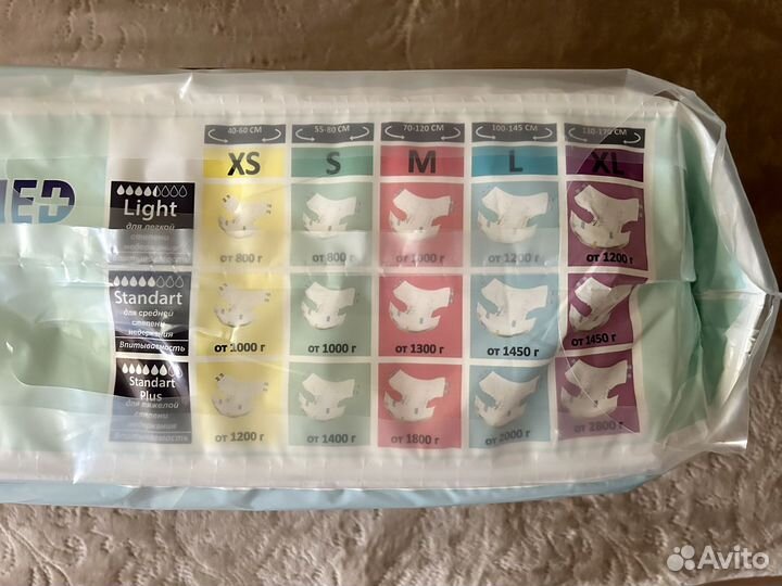 Подгузники для взрослых