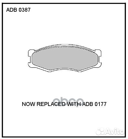 Колодки тормозные дисковые передние Allied Nipp