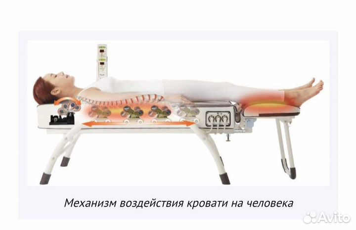 Массаж на дому
