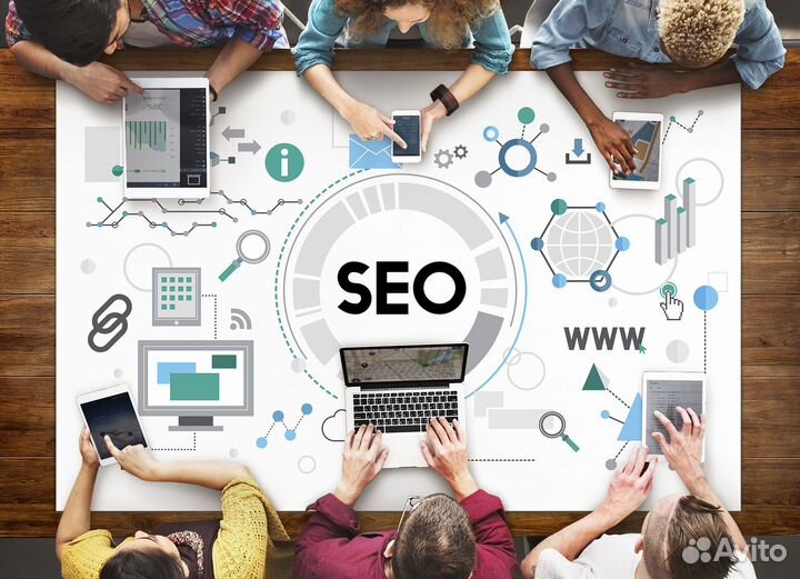 Комплекс работ для SEO продвижения