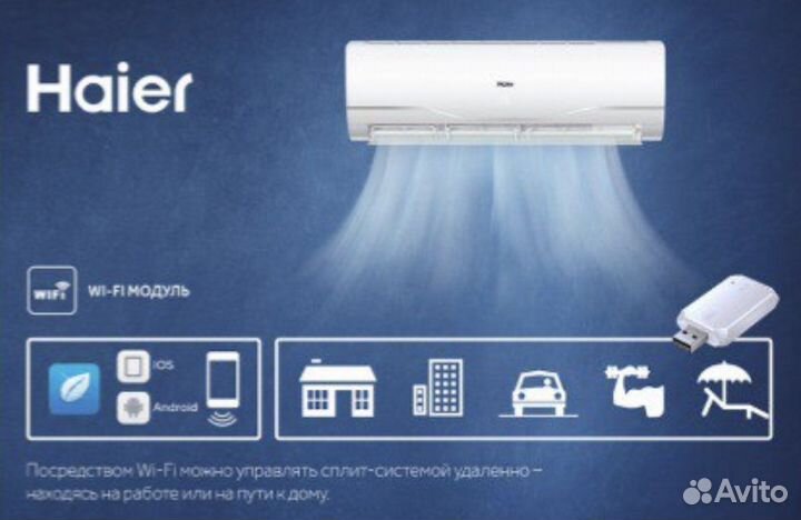 Сплит-системы. Кондиционеры Haier