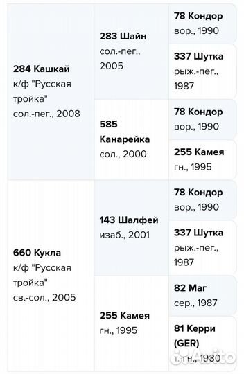 Жеребец пони на случку