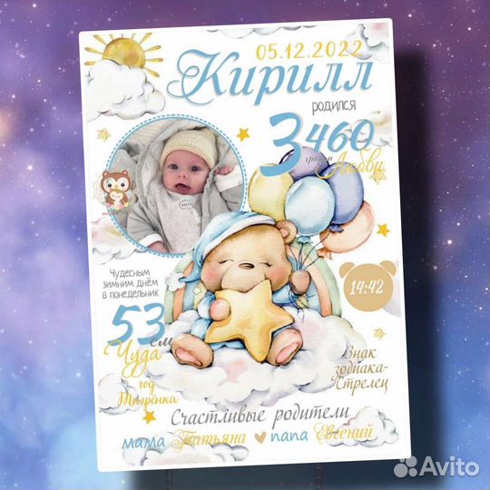 Детская метрика, постеры, шокобоксы