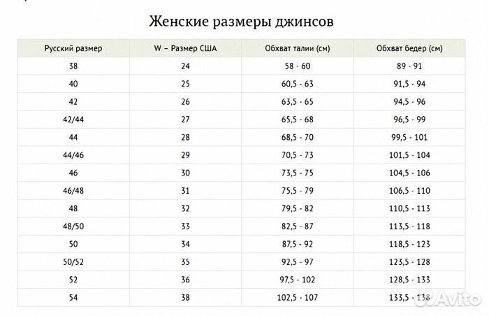 Джинсы женские 40 -42