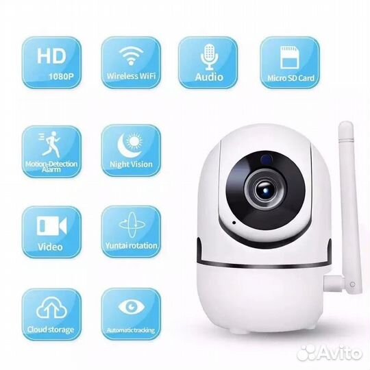 Поворотная Wi-Fi мини камера видеонаблюдения
