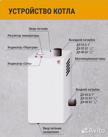 Электрический котел отопления эвп 3,6 (3 и 6 кВт)