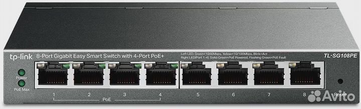 Коммутатор Tp-link TL-SG108PE