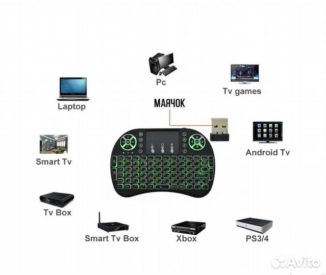 Беспроводная мини клавиатура