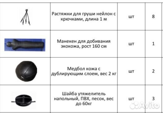 Боксерские груши 80, 60, 40, 65 кг