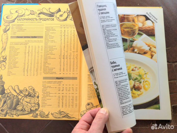 Кулинарные рецепты Burda для микроволновки