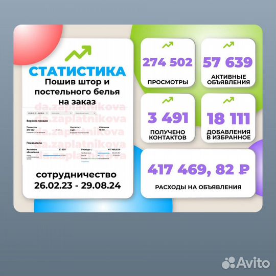 Авитолог. Обучение