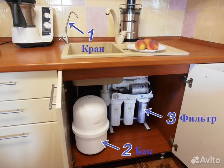 Фильтр для воды, умягчитель, продажа, установка