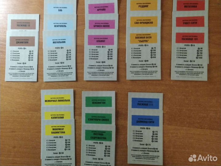 Настольная игра Монополия Fallout