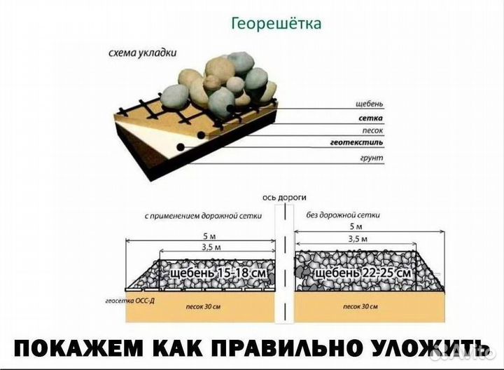 Щебень гранитный