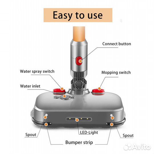 Турбо щетка моющая Dyson V7 V8 V10 V11 V15 с LED