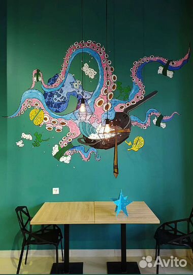 Роспись стен. Картины. Портрет