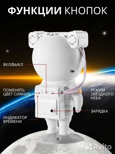 Проектор, ночник звездное небо (оптом)