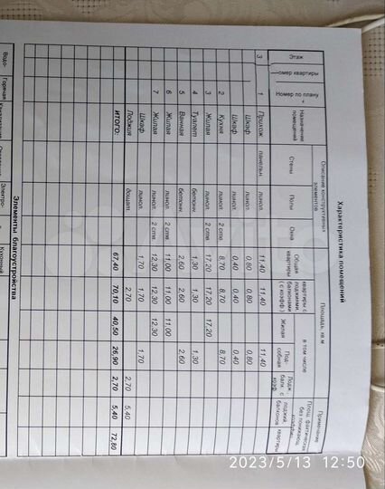 3-к. квартира, 72,8 м², 3/5 эт.