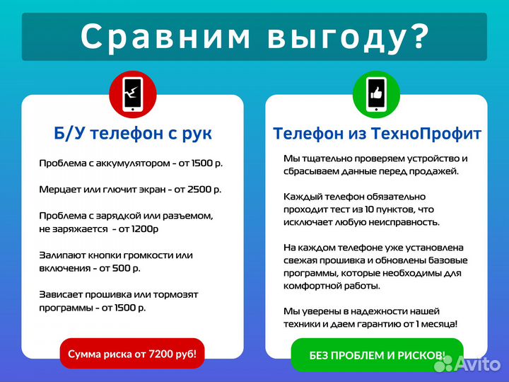 Samsung Galaxy A5 2017