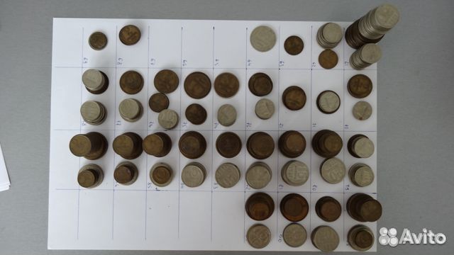 Монеты СССР