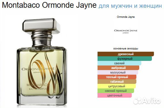 Ormonde Jayne Montabaco