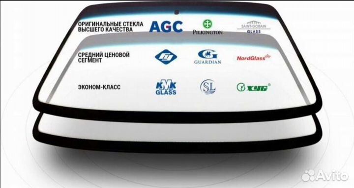 Лобовое автостекло с установкой