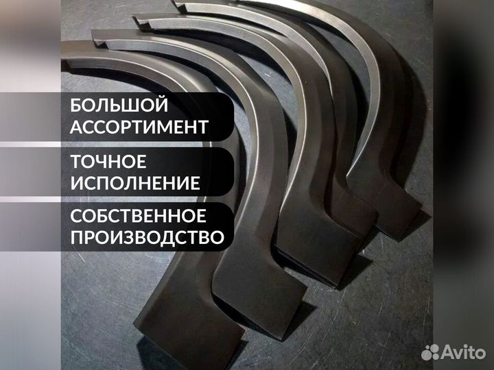 Ремонтные арки Kia Rio