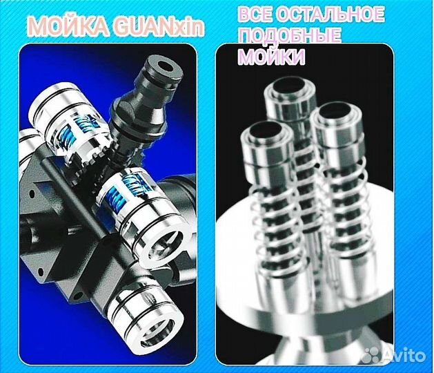 Мойка высокого давления опрыскиватель полив в сад