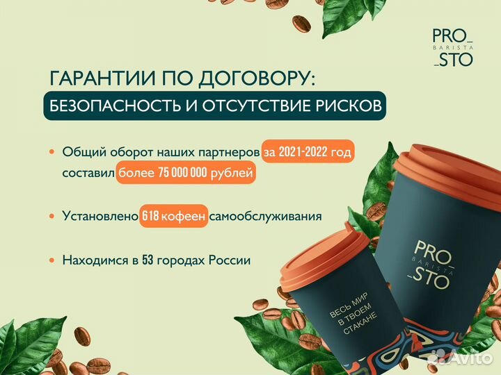 Бизнес кофейня самообслуживания - сопровождение