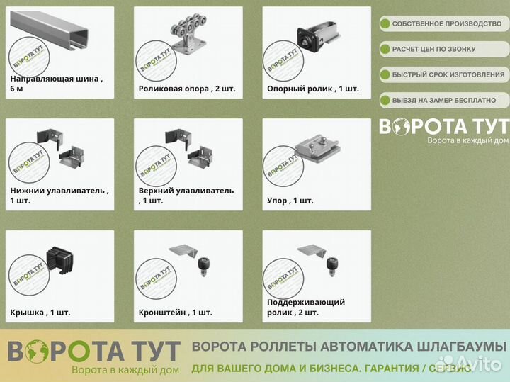 Гаражные ворота