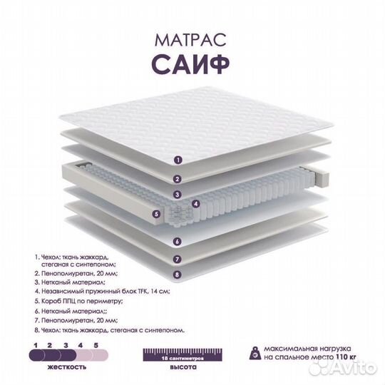 Матрас саиф 1200x1900x180, нагрузка 110 кг