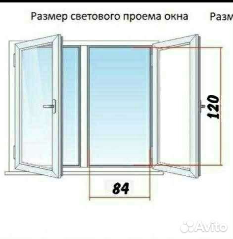 Москитные сетки