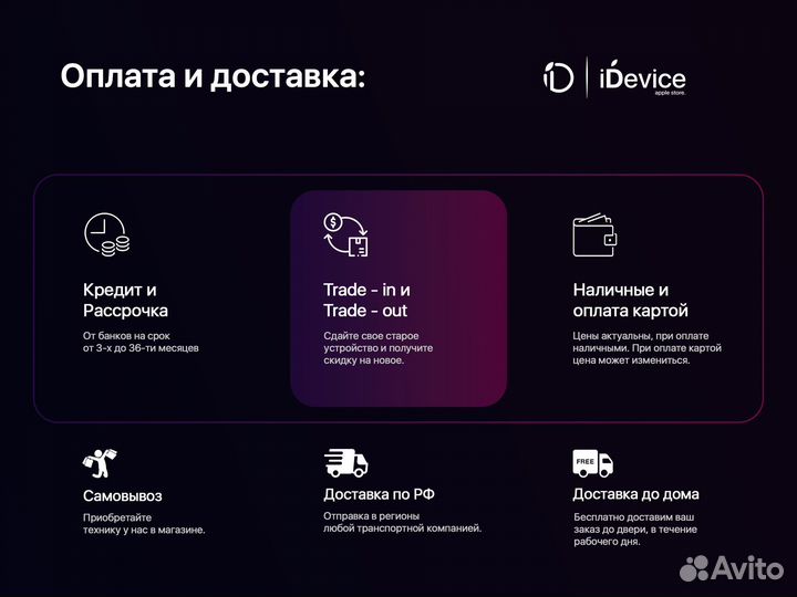 MacBook Air 13-inch 8/256 M1 Space Gray