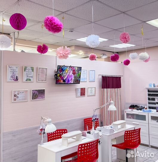 Мастер маникюра и педикюра