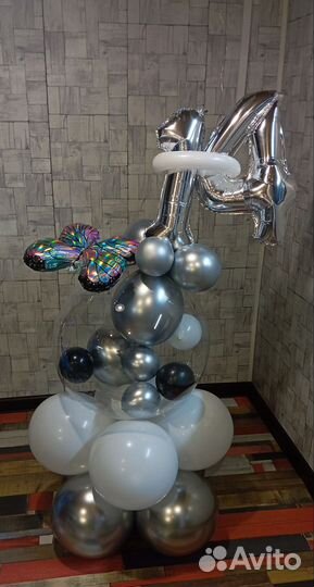 Гелиевые воздушные шары