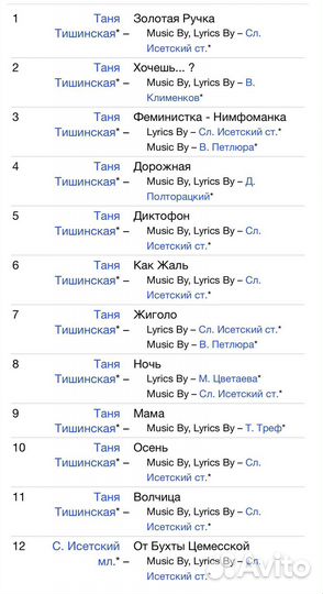 Таня Тишинская - Эпизод 3. Волчица CD Rus