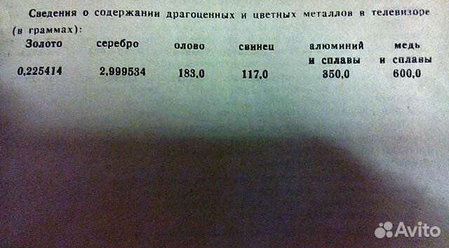 Телевизор 