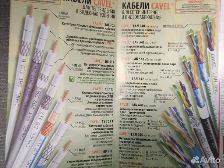 Телевизионный кабель