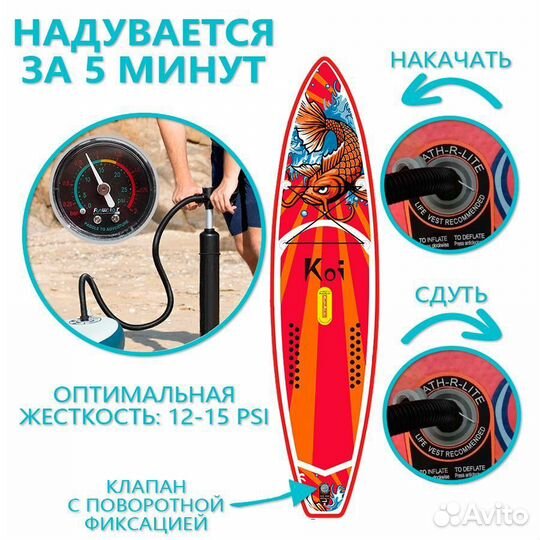 Сапборд Sup board Koi Саб доска надувная