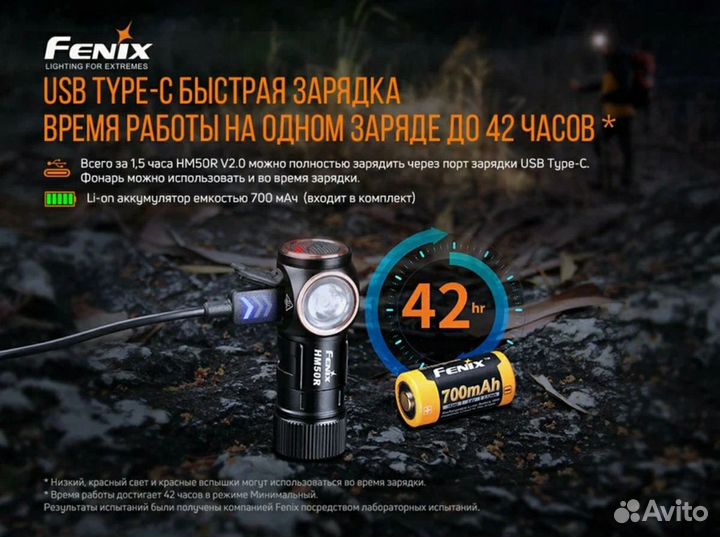 Налобный фонарь Fenix HM50R V2.0