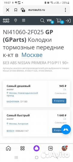 Колодки на Ниссан Примьера